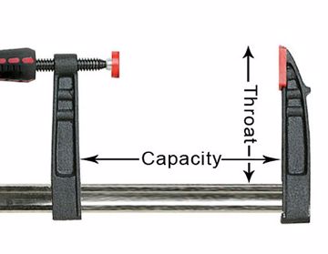 Picture of Heavy Duty - Deep F-Clamps