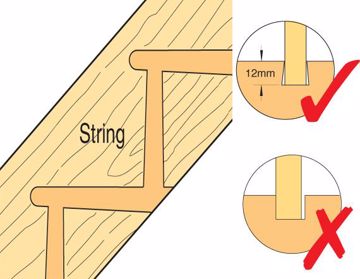 Picture of Trend  Staircase Housing Jig - Closed Riser