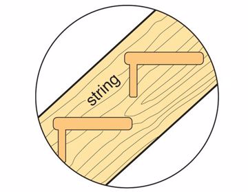 Picture of Trend  Staircase Housing Jig - Open Riser