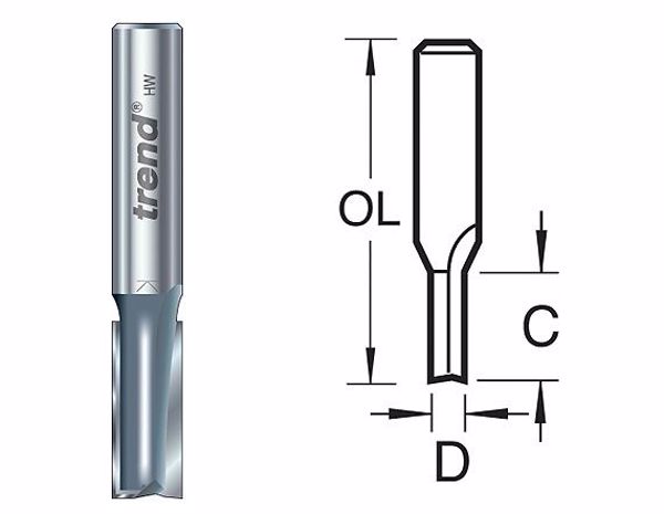 Picture of Trend 3/24 - D=6.0mm C=25.00mm - 1/4 Shank