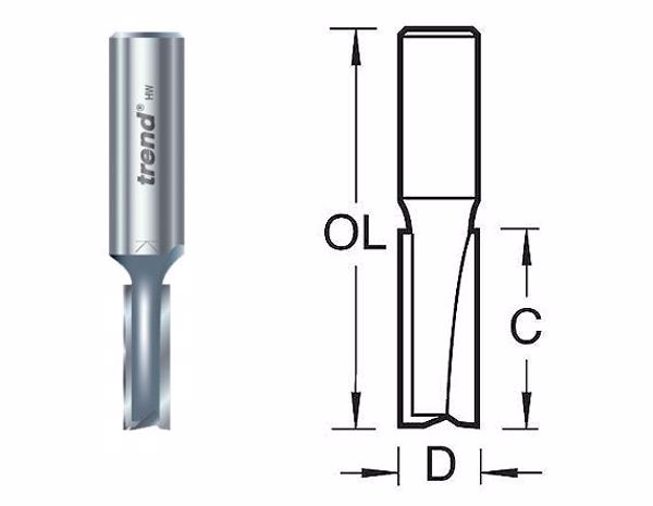 Picture of Trend 3/2 - D=6.0mm C=16.00mm - 1/2 Shank