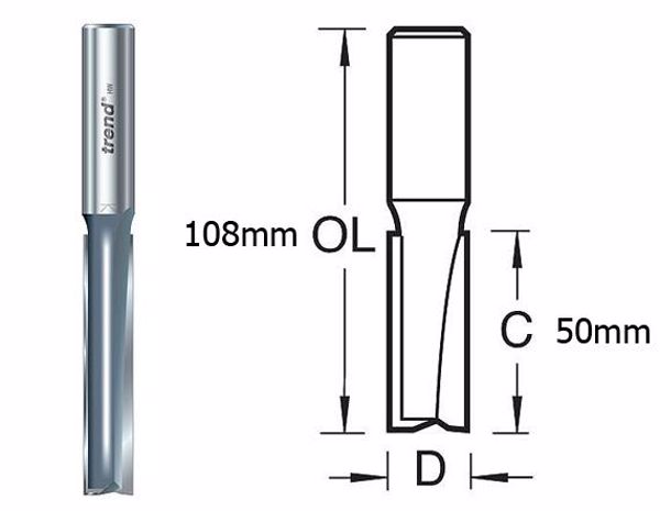 Picture of Trend 3/83 - D=12.7mm C=50.0mm - 1/2 Shank